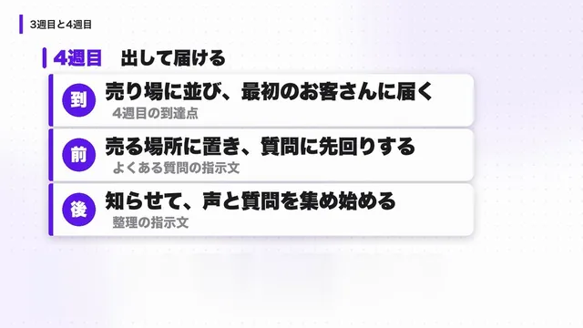 動画20の画面
